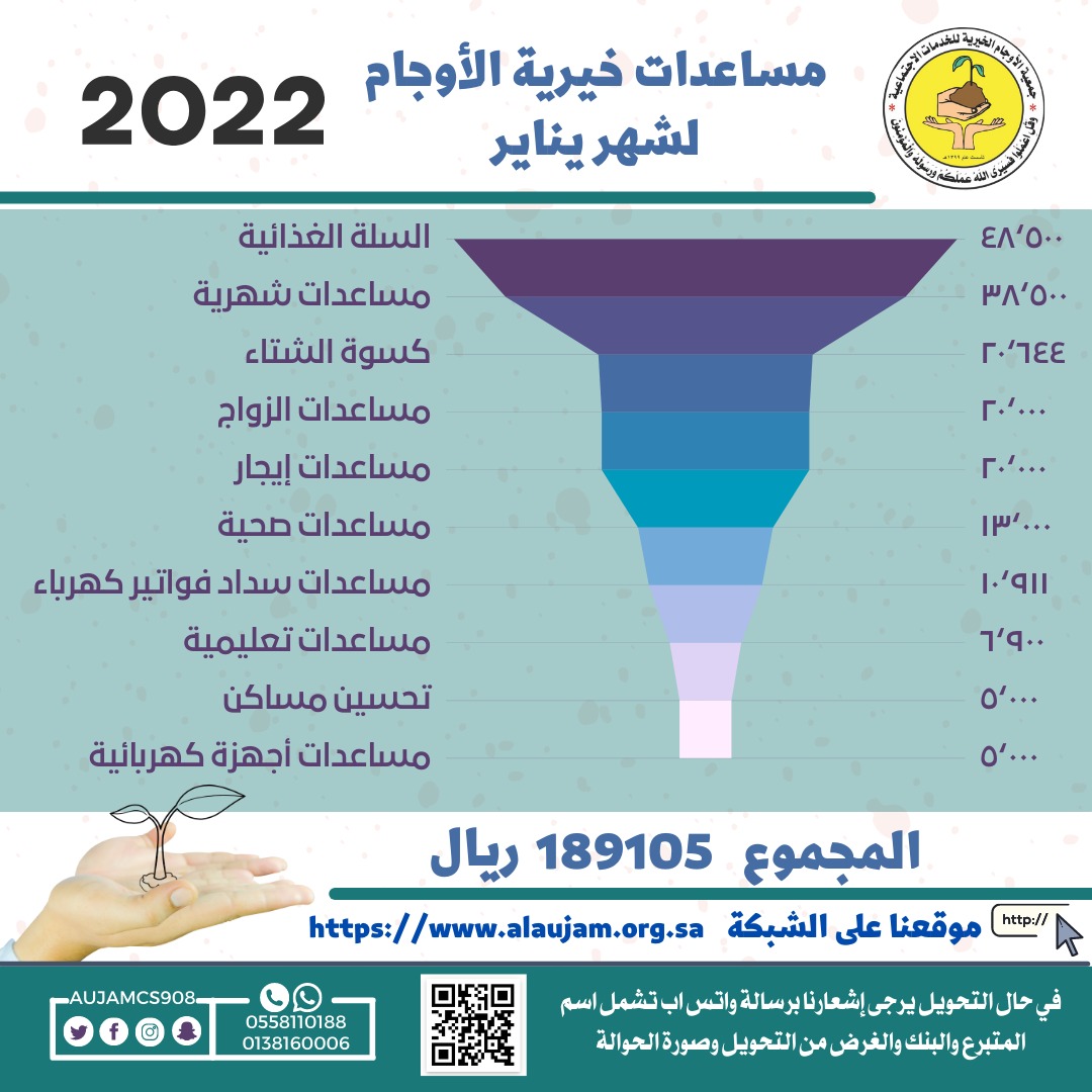 ������� ������ �������